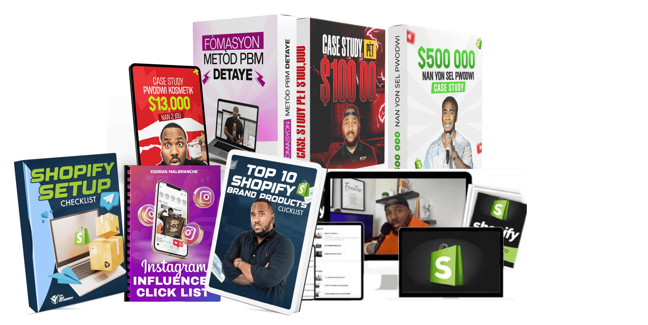 Case Study Bundle